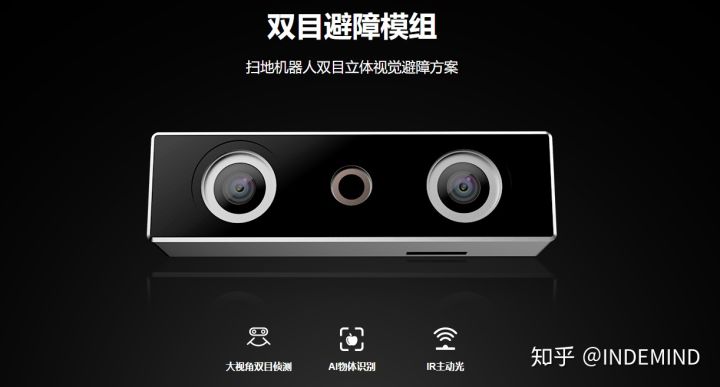 技术为根，需求为叶，立体视觉领域“黑马”乐玩lewin成长记 